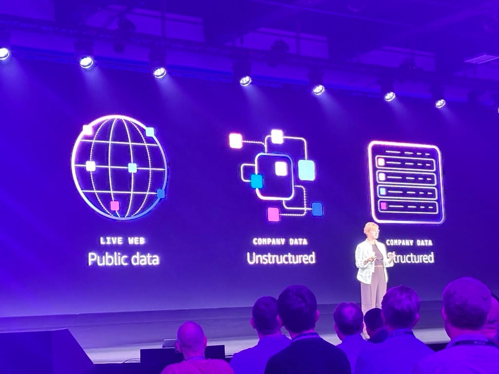 Slide da AWS Summit mostrando as três origens de informação usadas por agentes de inteligência artificial: dados públicos da web, dados não estruturados da empresa e dados estruturados da empresa